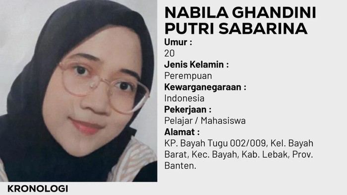 Nabila Mahasiswi UII Akhirnya Ditemukan, Kondisinya Begini